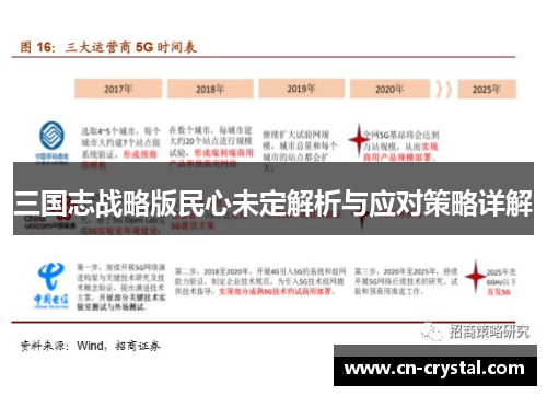 三国志战略版民心未定解析与应对策略详解